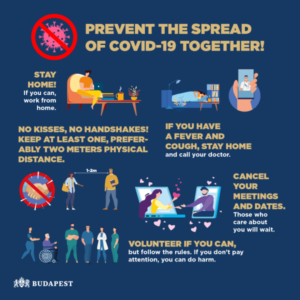 A photo by Budapest illustrating some of the precautions people should take during the covid-19 pandemic