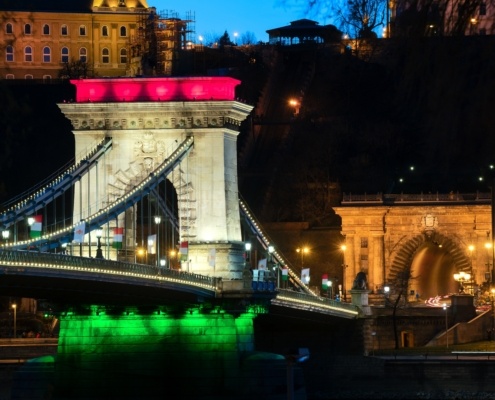 Budapest travel March April