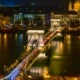 is Budapest safe to visit